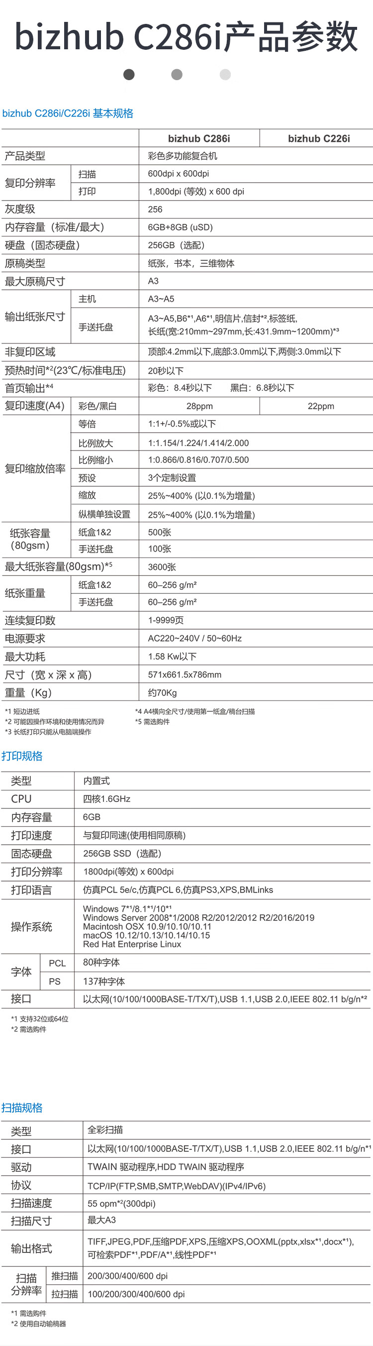 柯尼卡美能达 C286i A3 彩色复合机  全新机