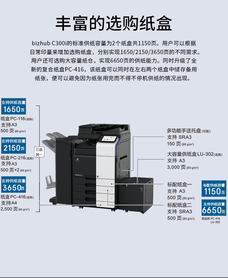 柯尼卡美能达 C300i A3 彩色复合机  全新机