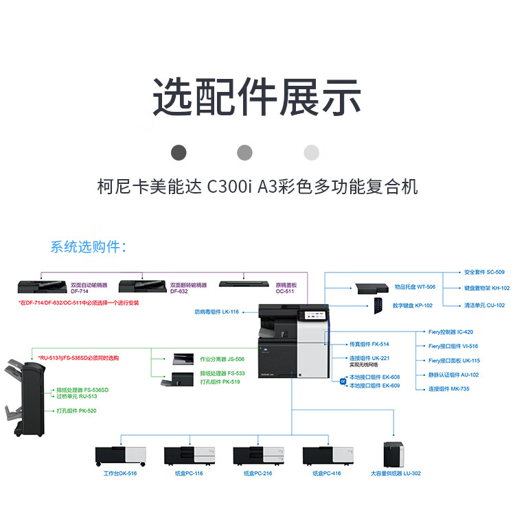 柯尼卡美能达 C300i A3 彩色复合机  全新机