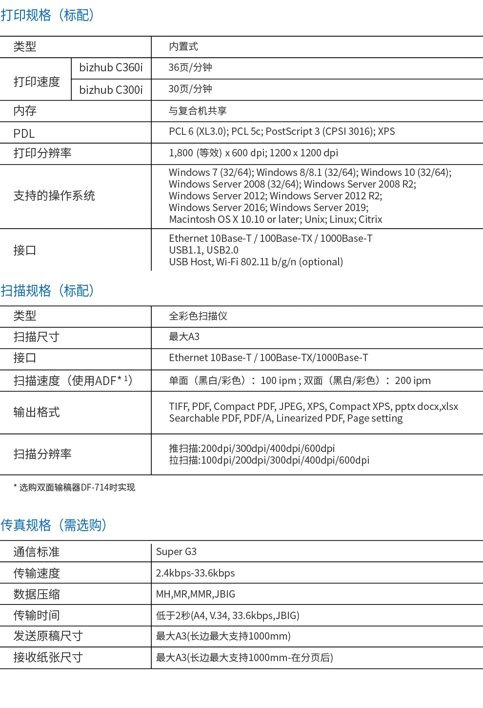 柯尼卡美能达 C360i A3 彩色复合机  全新机