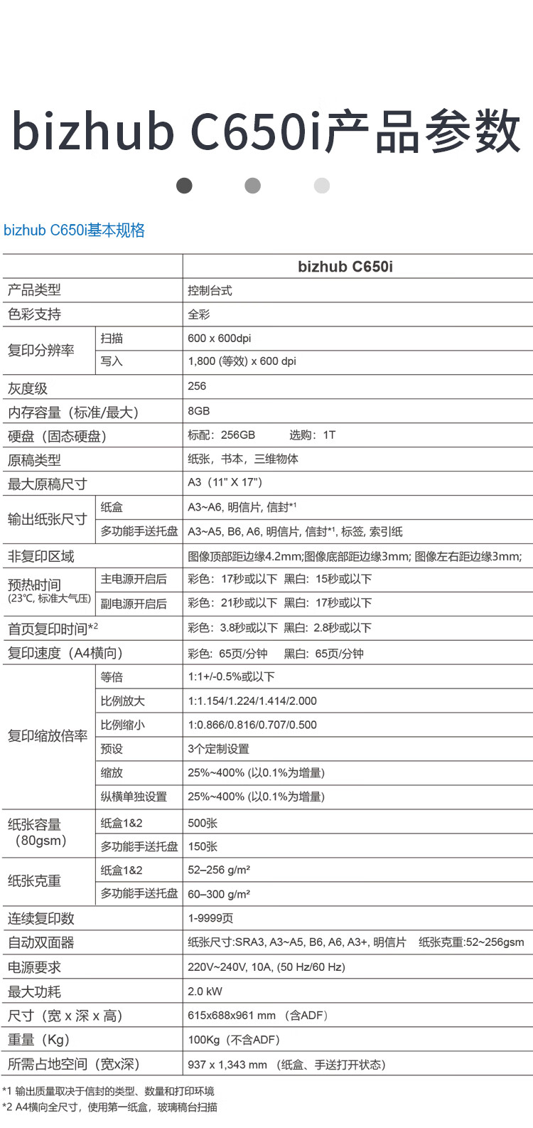 柯尼卡美能达 C650i A3 彩色复合机  全新机