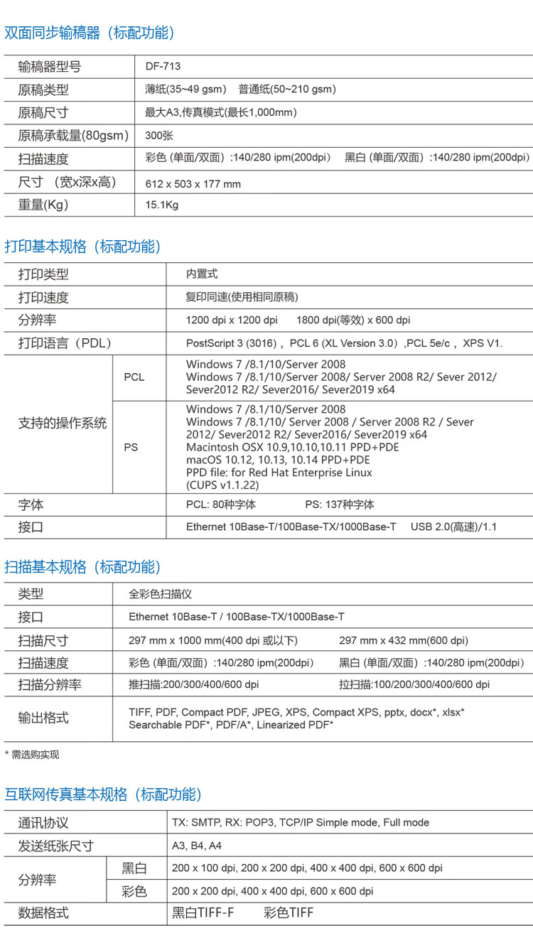 柯尼卡美能达 C650i A3 彩色复合机  全新机