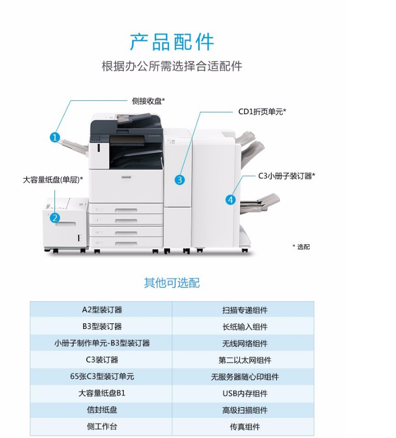 富士施乐 C3372CPS A3复合机A3彩色大型复印机一体机打印复印扫描