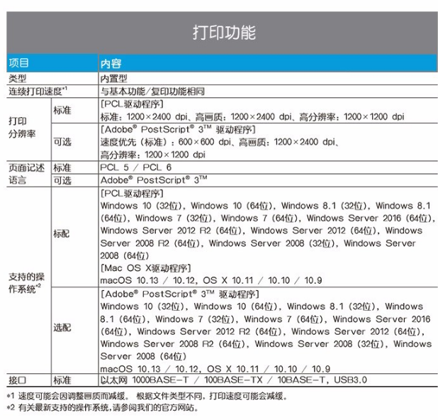 富士施乐 C3372CPS A3复合机A3彩色大型复印机一体机打印复印扫描