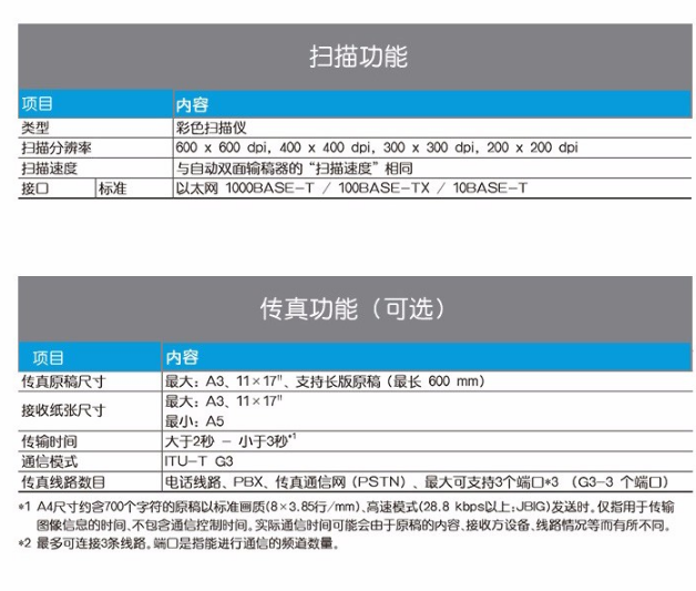 富士施乐 C3372CPS A3复合机A3彩色大型复印机一体机打印复印扫描