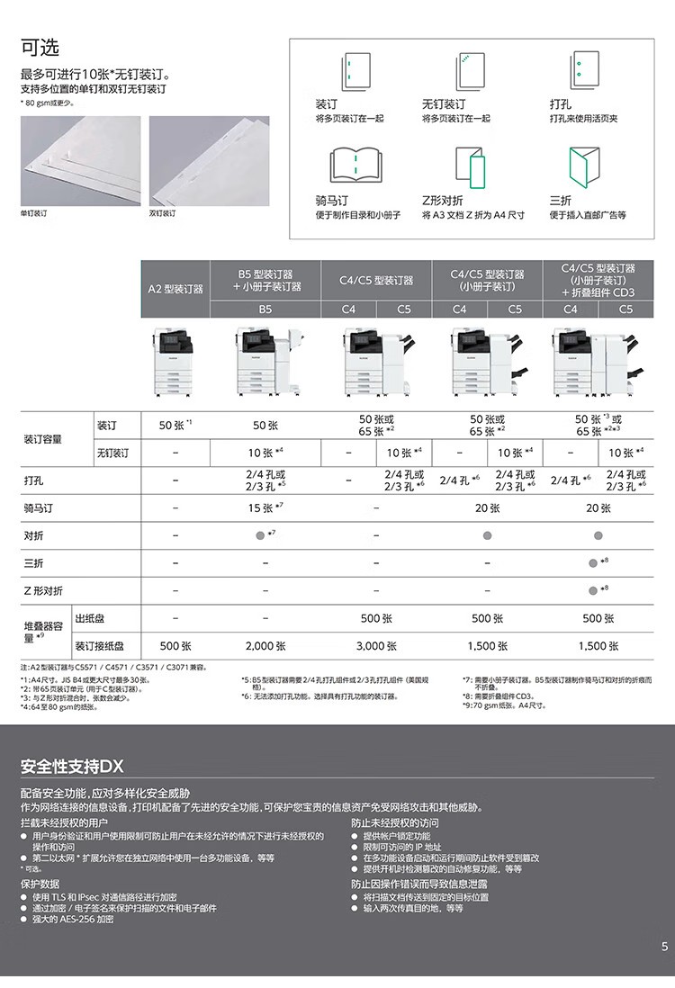 富士施乐 C5571CPS A3复合机A3彩色大型复印机一体机打印复印扫描