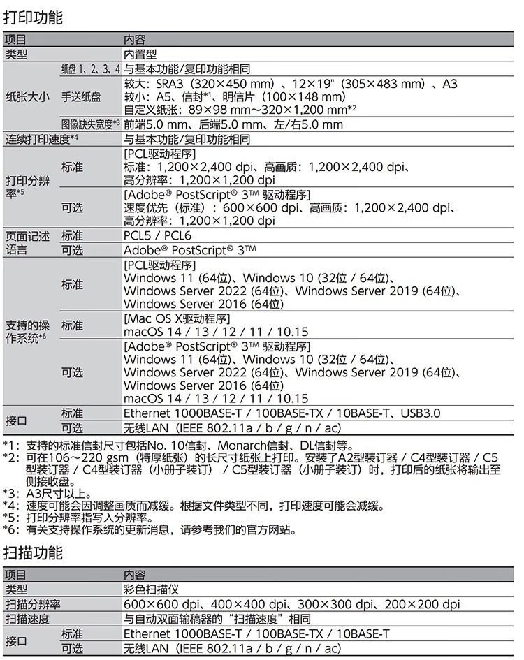 富士施乐 C5571CPS A3复合机A3彩色大型复印机一体机打印复印扫描