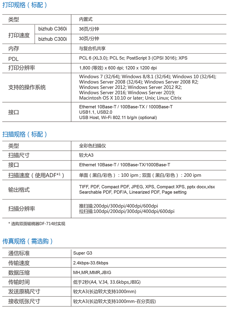 柯尼卡美能达 C300i A3 彩色复合机  全新机