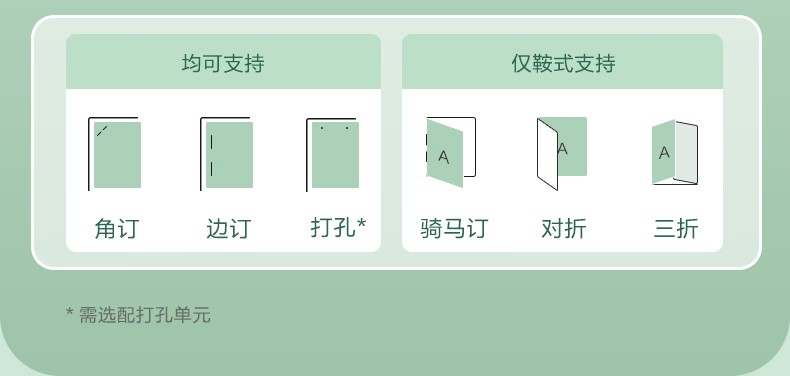 爱普生 Epson AM-C5000a A3企业级墨仓式 阵列复合机 彩色一体机