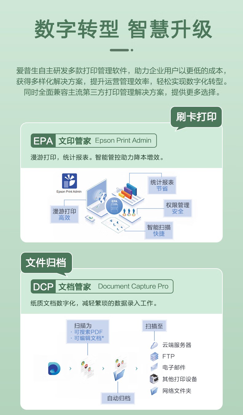 爱普生 Epson AM-C5000a A3企业级墨仓式 阵列复合机 彩色一体机