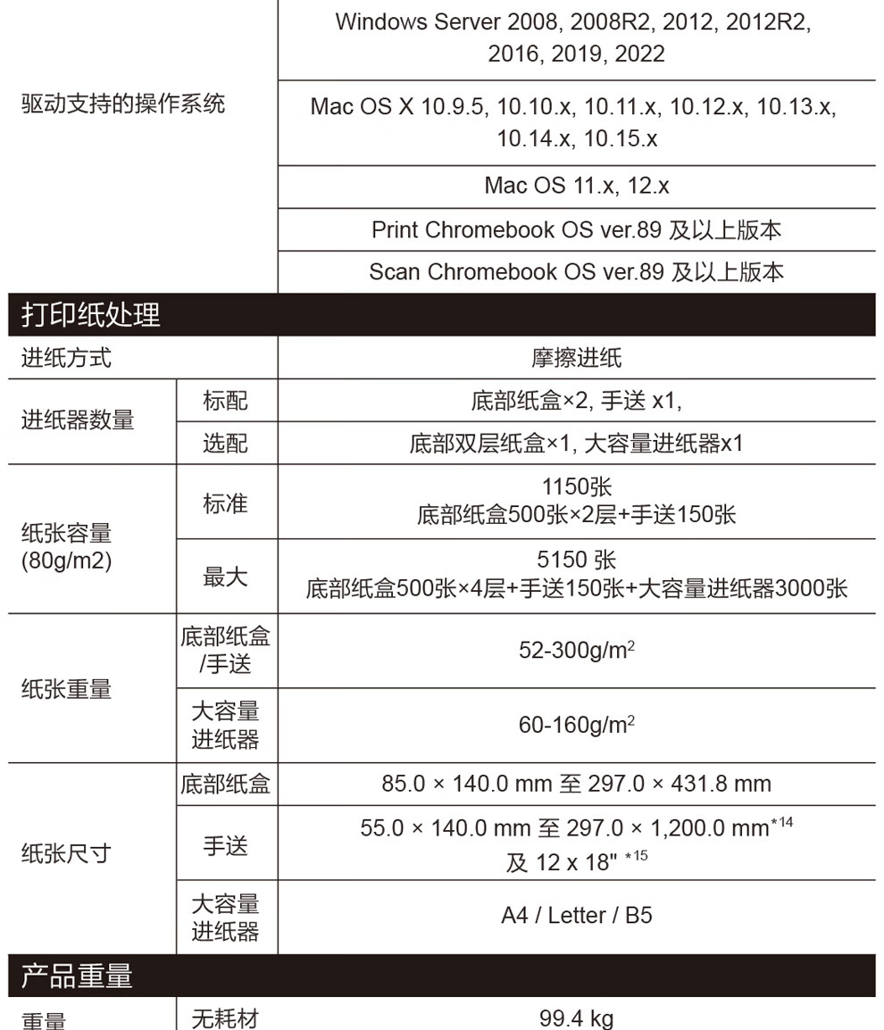 爱普生 Epson AM-C5000a A3企业级墨仓式 阵列复合机 彩色一体机