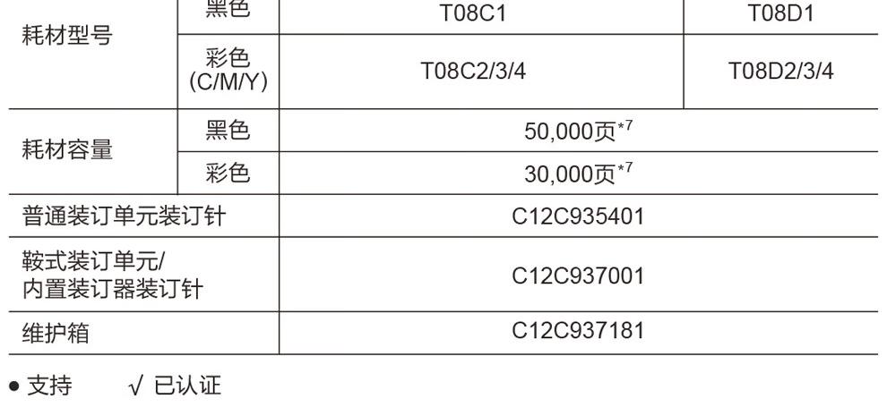 爱普生 Epson AM-C5000a A3企业级墨仓式 阵列复合机 彩色一体机