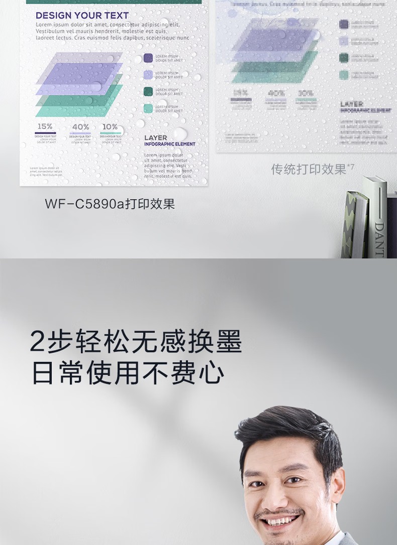 爱普生 Epson WF-C5890a 工作组级彩色商用墨仓式®多功能一体机